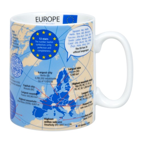 Konitz Κούπα 460ml Europe Mag of Knowledge-Πορσελάνη