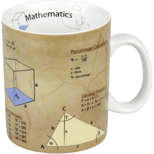 Konitz Κούπα 490ml Mathematics Πορσελάνη Σειρά Knowledge