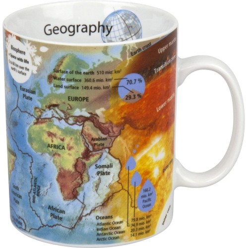 Könitz Κούπα 490ml Geography  Πορσελάνη Σειρά Knowledge